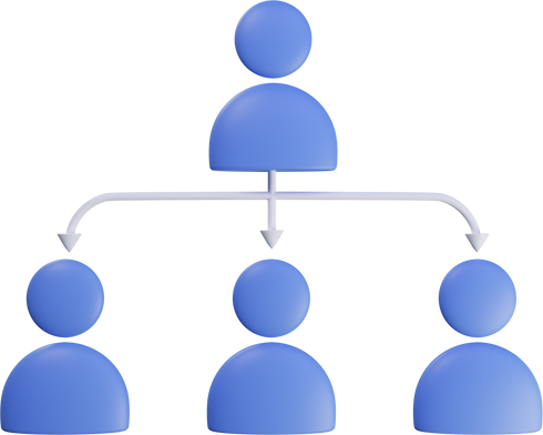 3D Organizational Chart